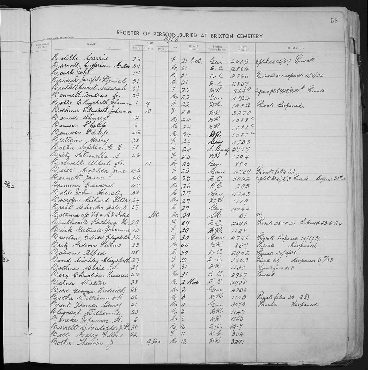 Page 58 of the Brixton burial register for 1918, thirty-nine burials of surnames beginning with B between 21 October and 12 November.