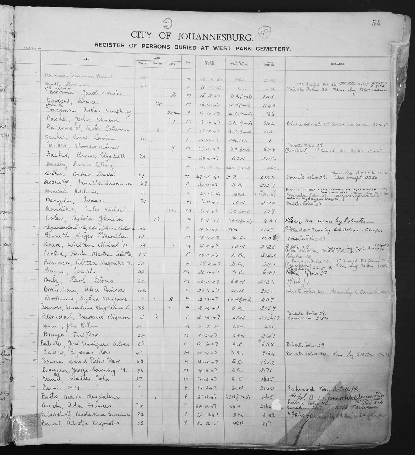 Page 54 of the City of Johannesburg register of persons buried at West Park Cemetery, October to December 1947.