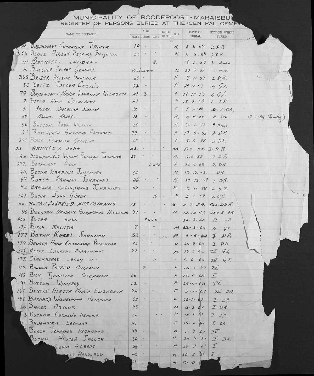 A torn page headed Municipality of Roodepoort-Maraisburg, Register of Persons Buried at the Central Cemetery, with entry 96 Booysen Hendrik Stephanus Nicolaas, 77, 12.10.59, Sek I DR.