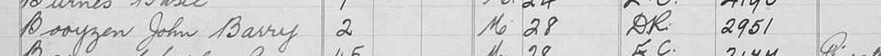 The register row: Booyzen John Barry, 2 years, M, 28 December, D.R., grave 2951.