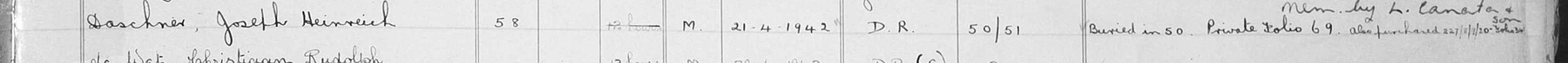 The register row: Daschner, Joseph Heinrich, 58, M, 21-4-1942, D.R., grave 50/51, buried in 50, Private Folio 69, memorial by L. Canata and Son.