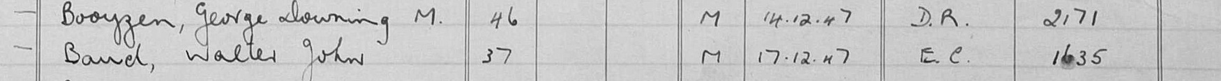 The register row: Booyzen, George Downing M., 46, M, 14.12.47, D.R., grave 2171.