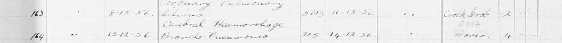 The right-hand page: date of death 8-12-56, cause coronary pulmonary sclerosis, burial order 5013 dated 11-12-56.