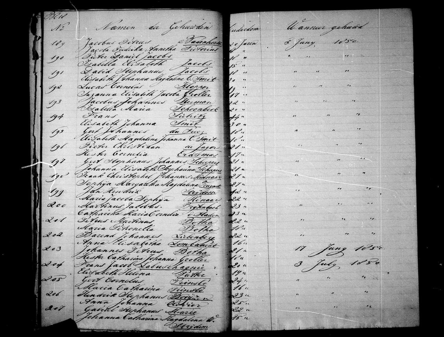 A page of the Potchefstroom marriage register, entries 189 to 207, 1850.